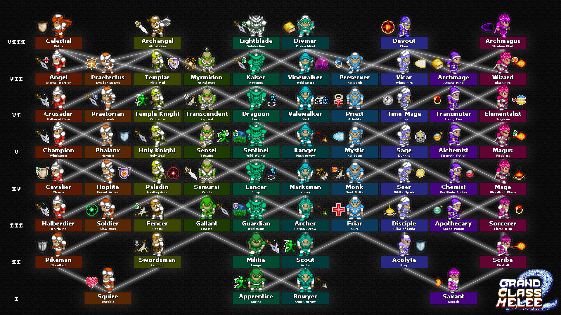 Grand Class Melee 2 screenshot 1