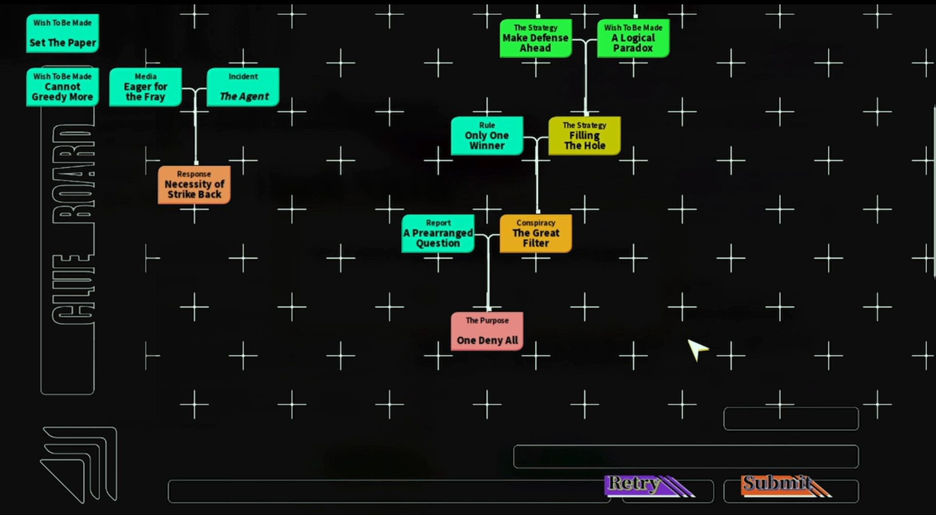 杀剧回环：衔尾之蛇 Killing Tragedy Samsara: Ouroboros Reincarnation