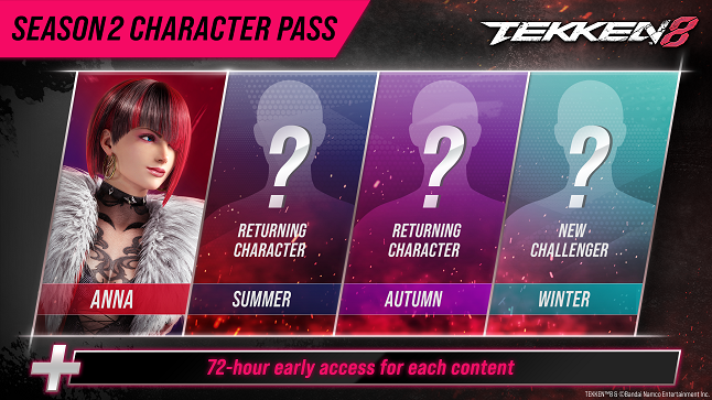 TEKKEN 8 - Pass de personnages de la Saison 2 thumbnail