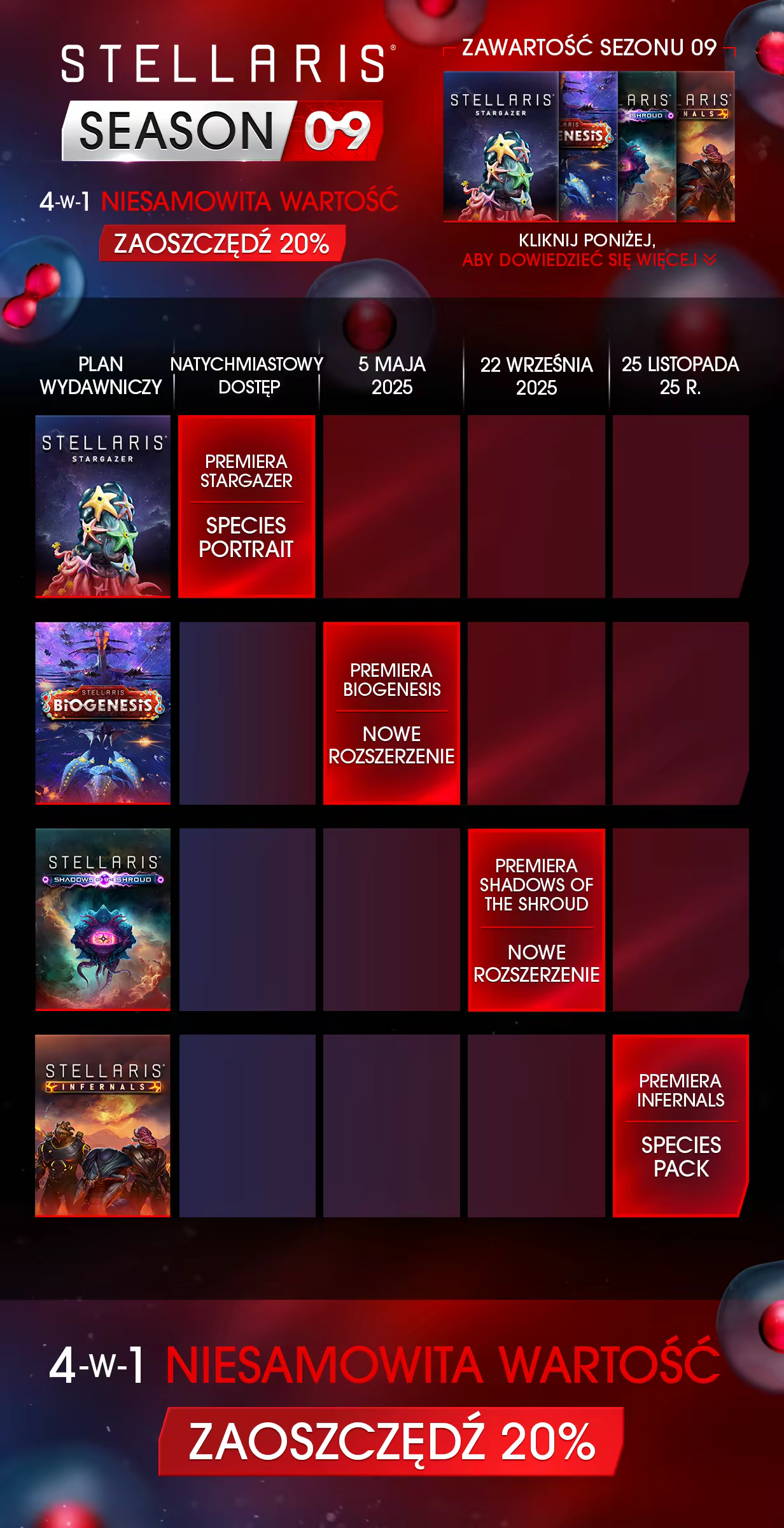 Stellaris: Season 09 thumbnail