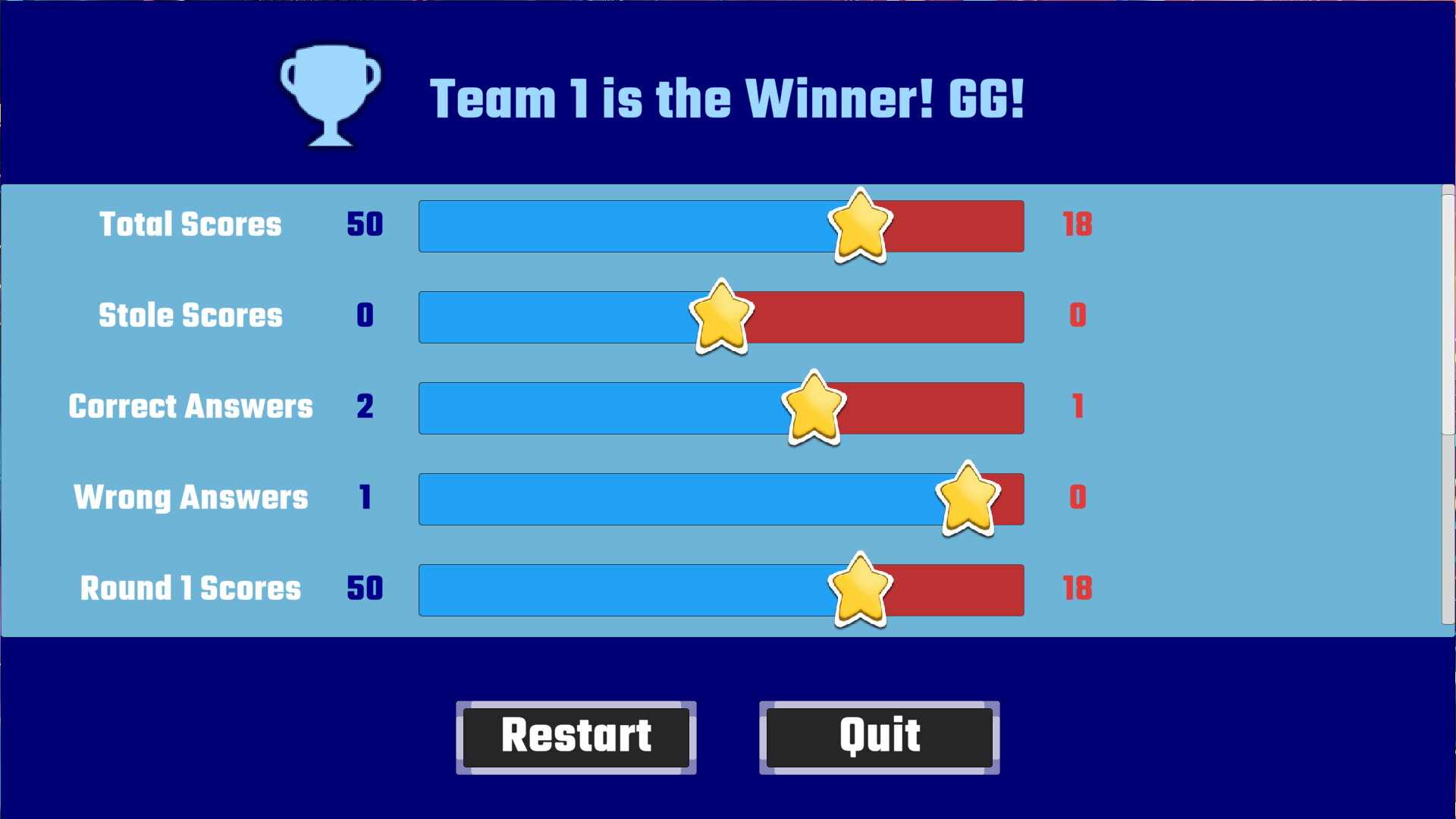 Ray Cheng Trivia Editor screenshot 5