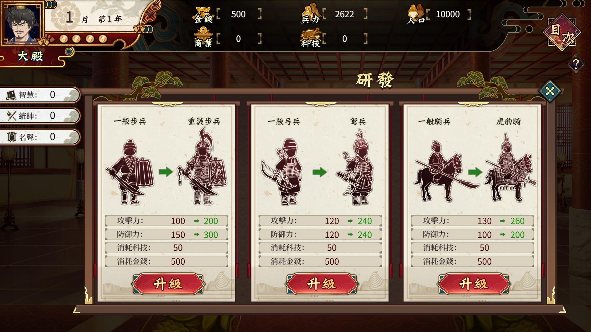 Cao Cao's Ambition--A Harem of MILFs screenshot 3
