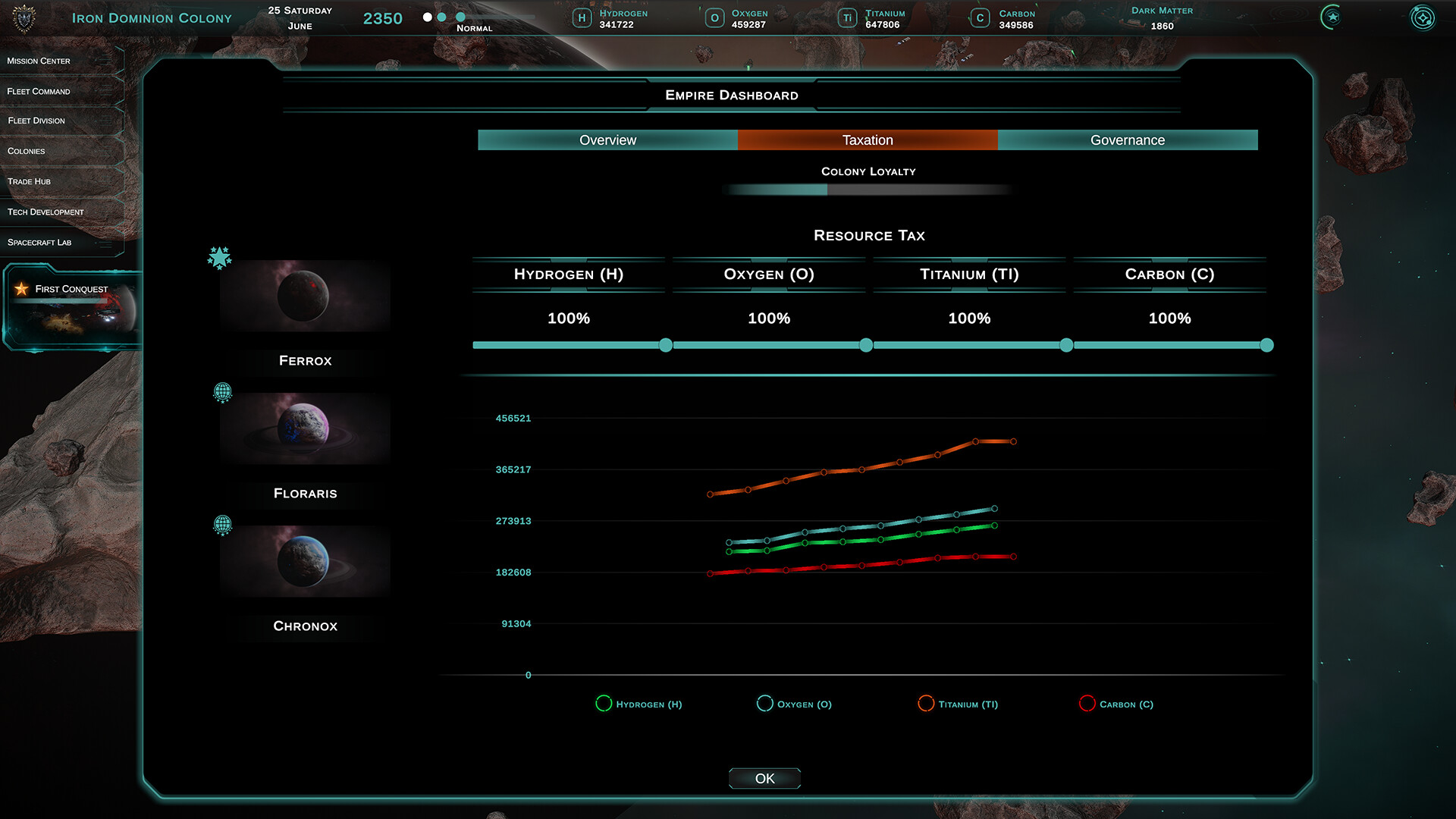 Dynasty Protocol screenshot 15