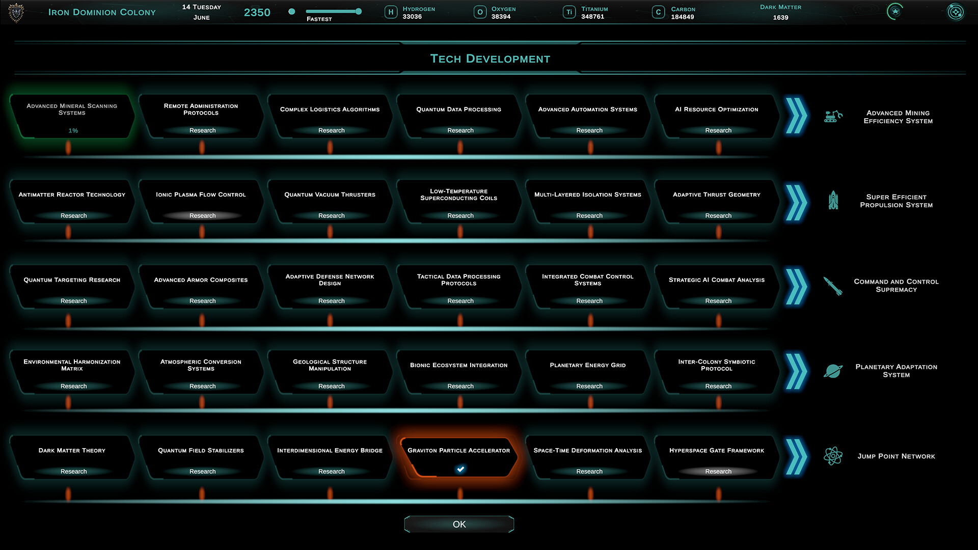 Dynasty Protocol screenshot 12