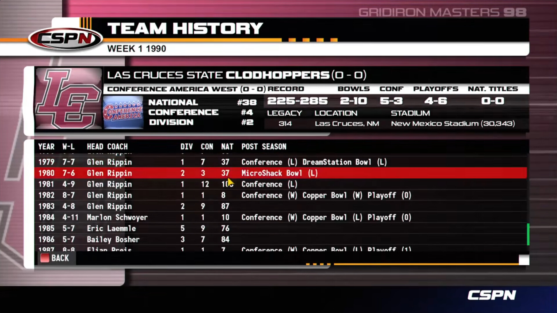 Gridiron Masters '98 screenshot 6