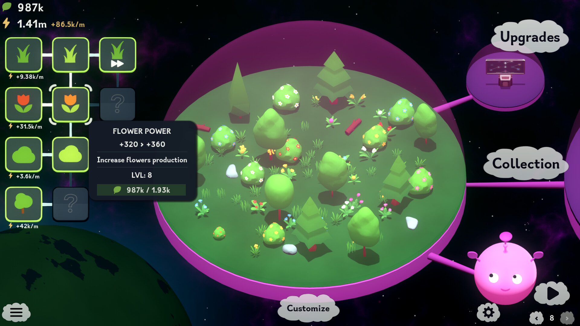 The Greenening screenshot 3