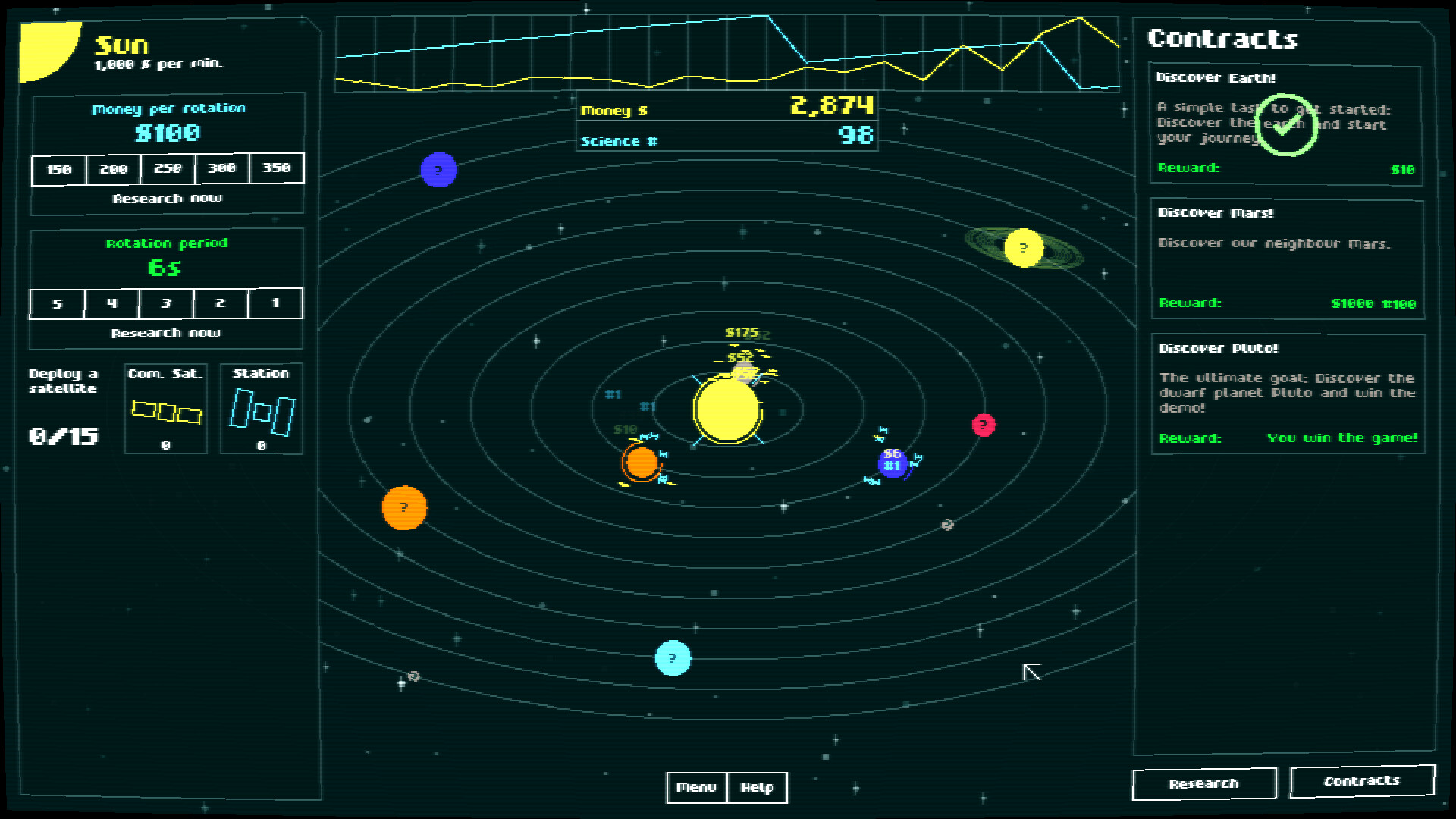 Incremental Orbits screenshot 4