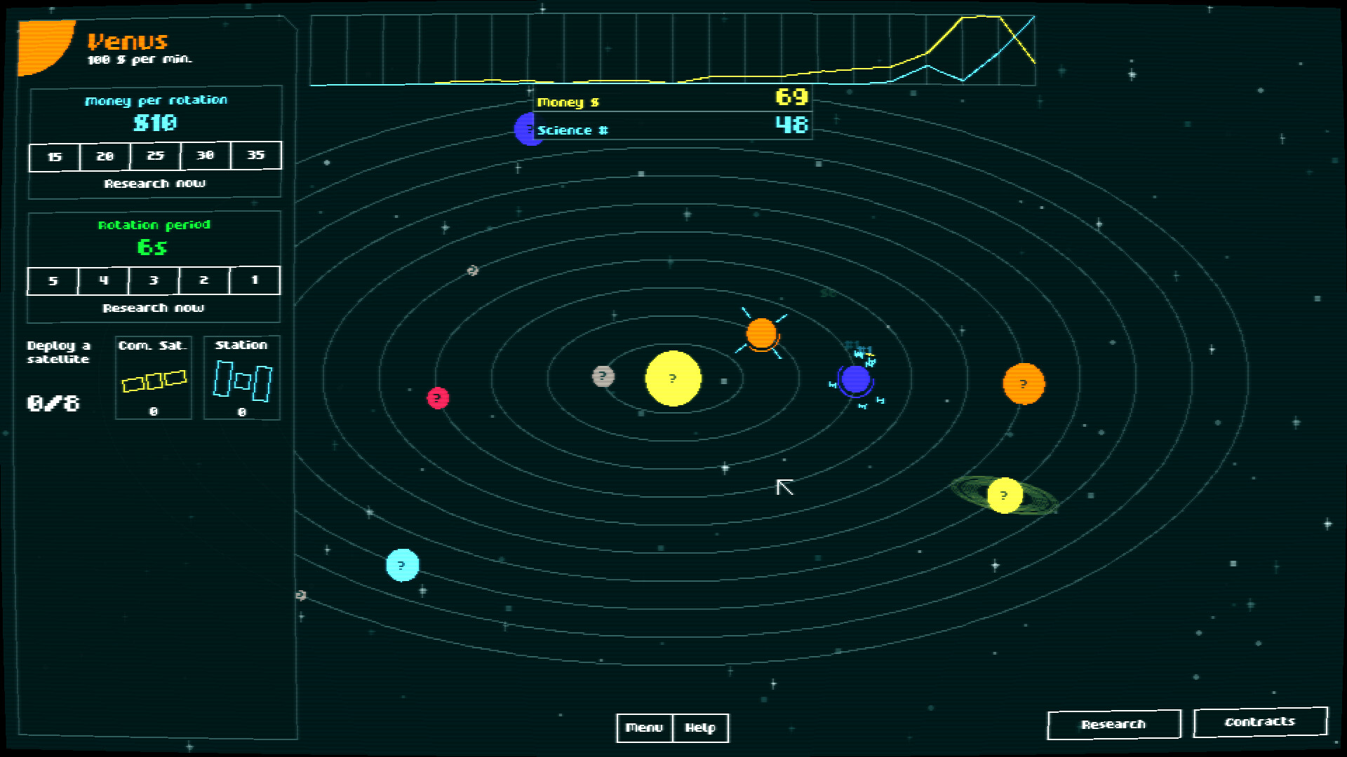 Incremental Orbits screenshot 2
