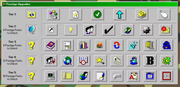 Military Incremental Complex