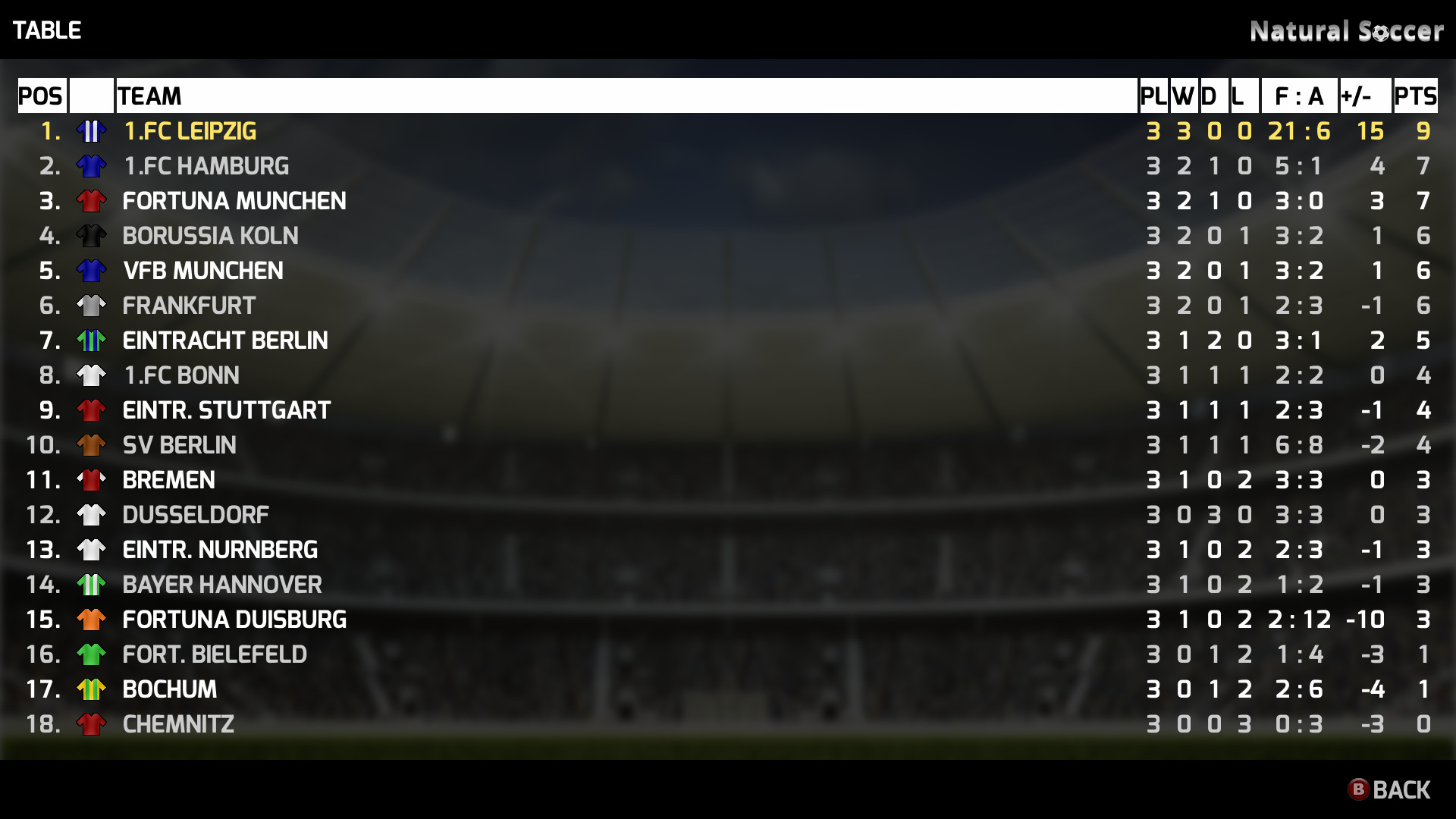 Natural Soccer screenshot 13