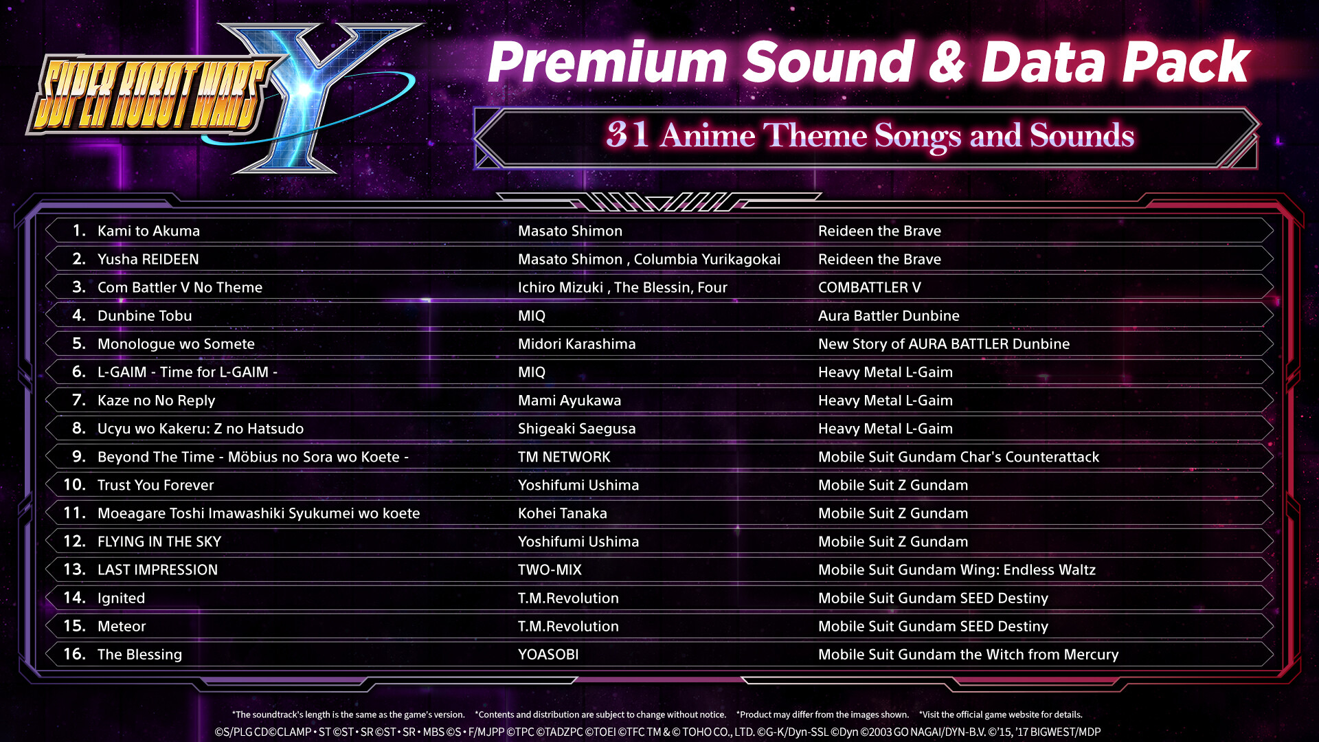 SUPER ROBOT WARS Y - Premium Sound & Data Pack screenshot 1