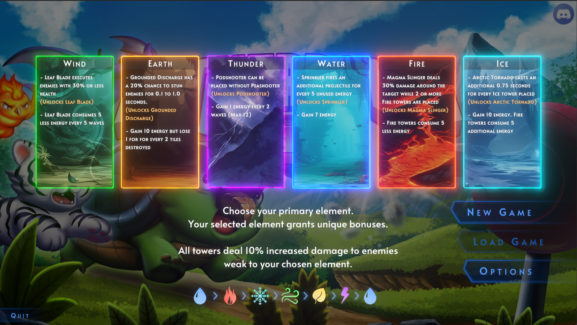 Aetherbound TD screenshot 4