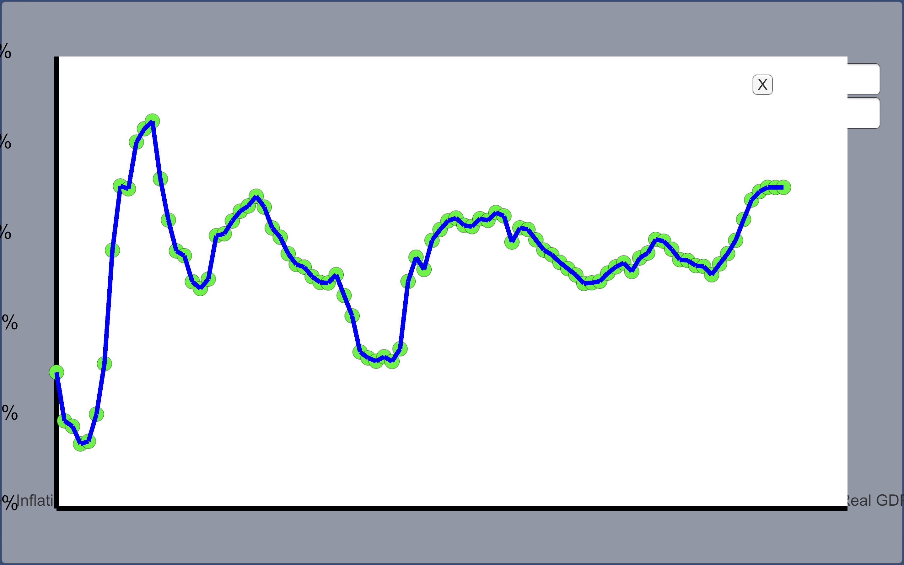 The Monetary Lever screenshot 5