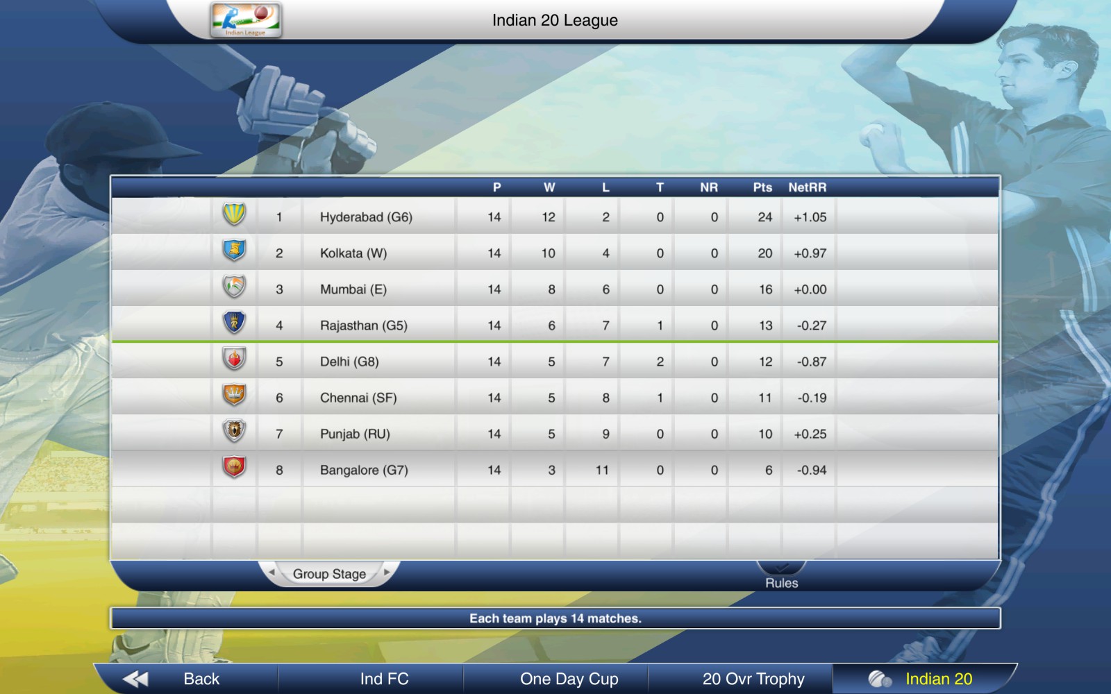 Cricket Captain 2015 screenshot 13