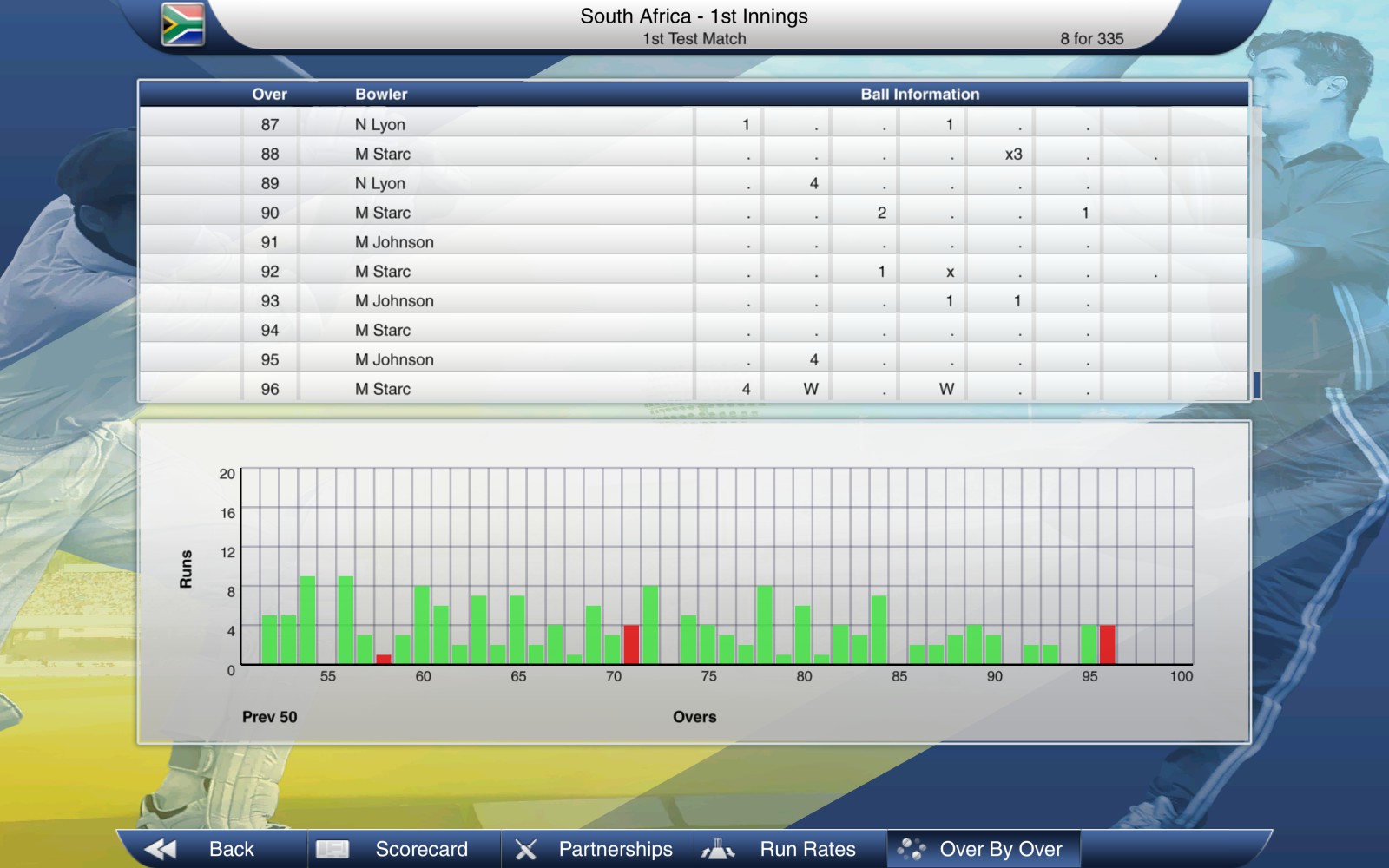 Cricket Captain 2015 screenshot 18