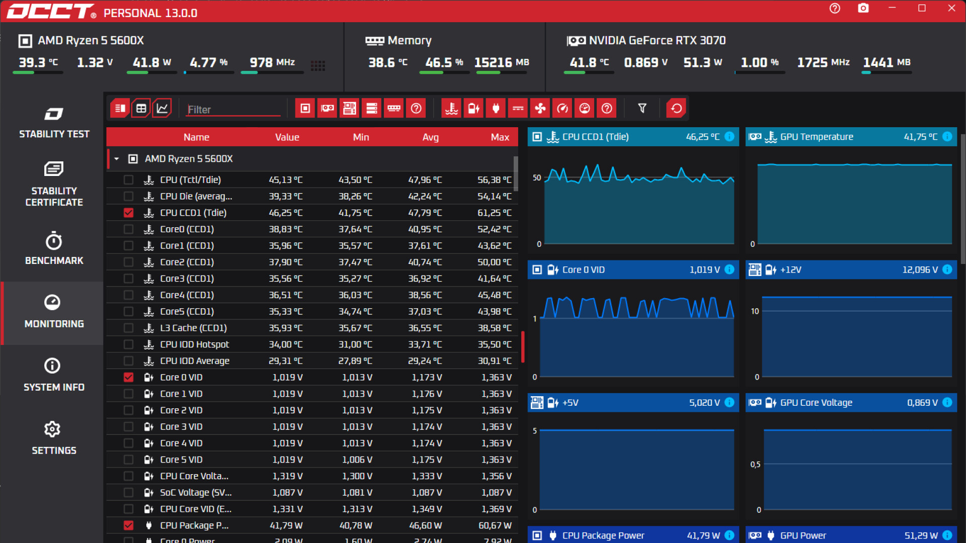 OCCT screenshot 5