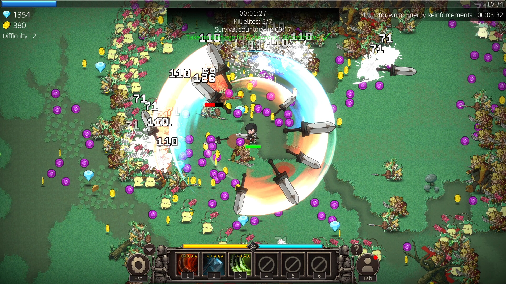 Go Forward Survivors