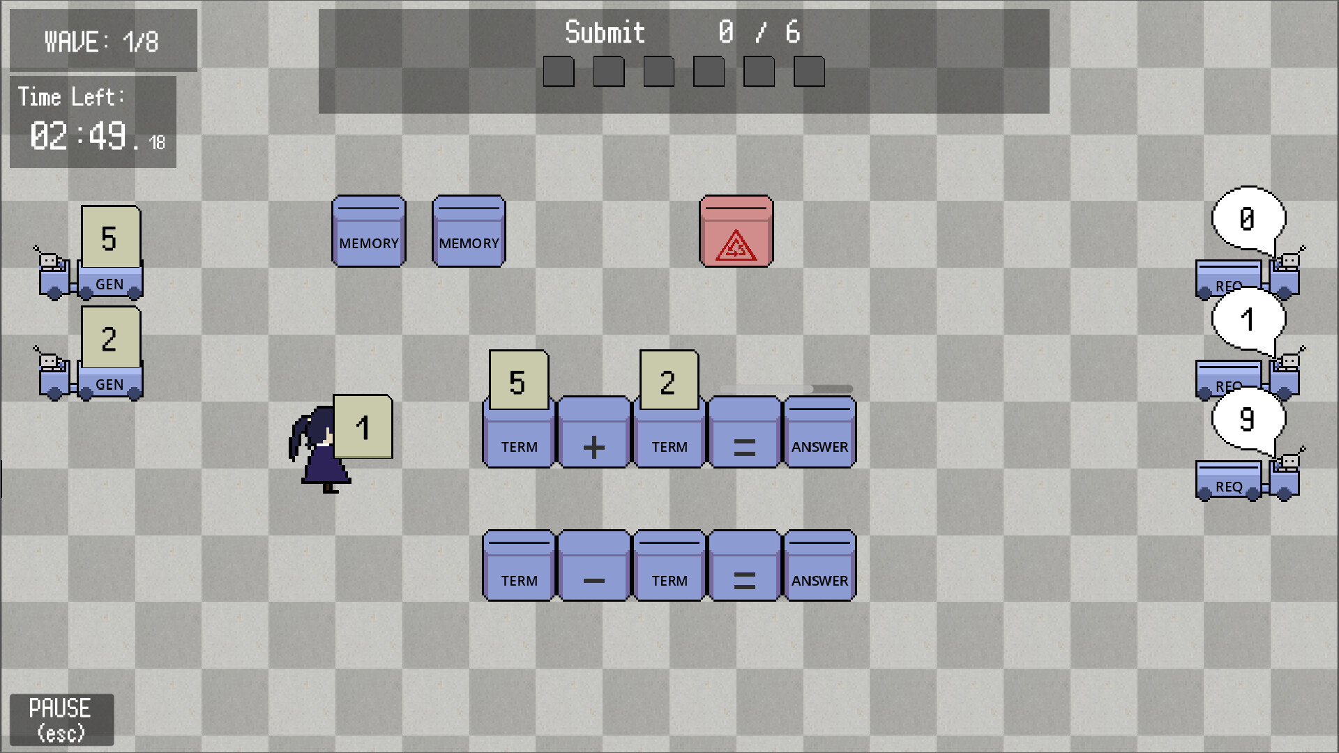 Overflow: Number Crunch