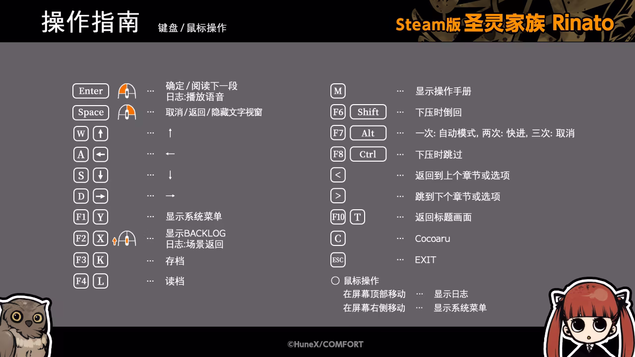 [260205](ENG)アルカナ・ファミリア Rinato 游戏 第11张