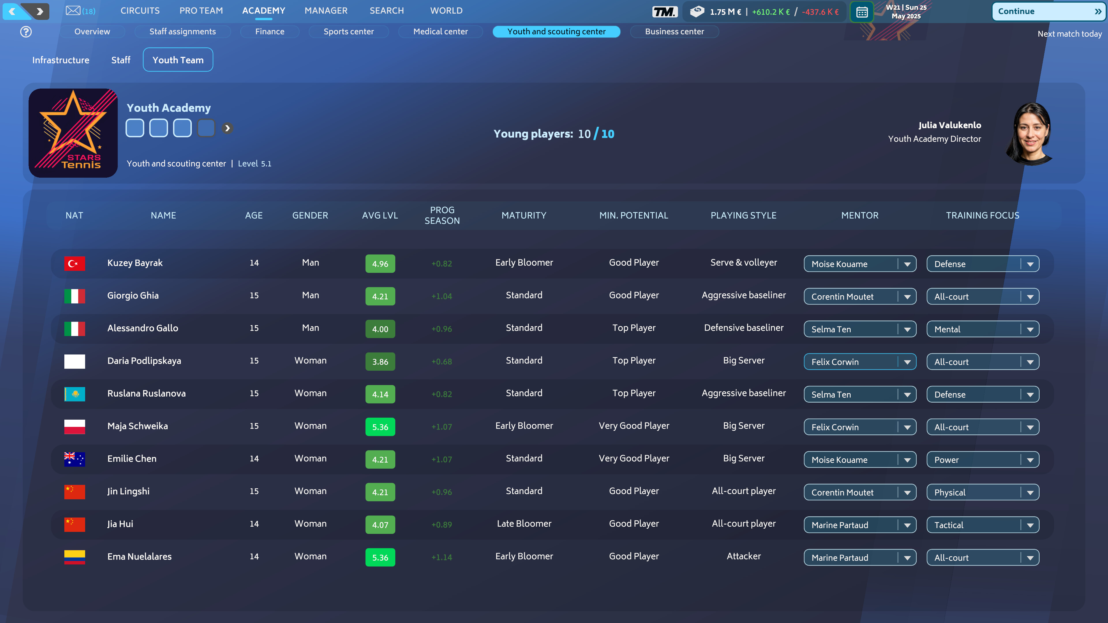 Tennis Manager 25 screenshot 7