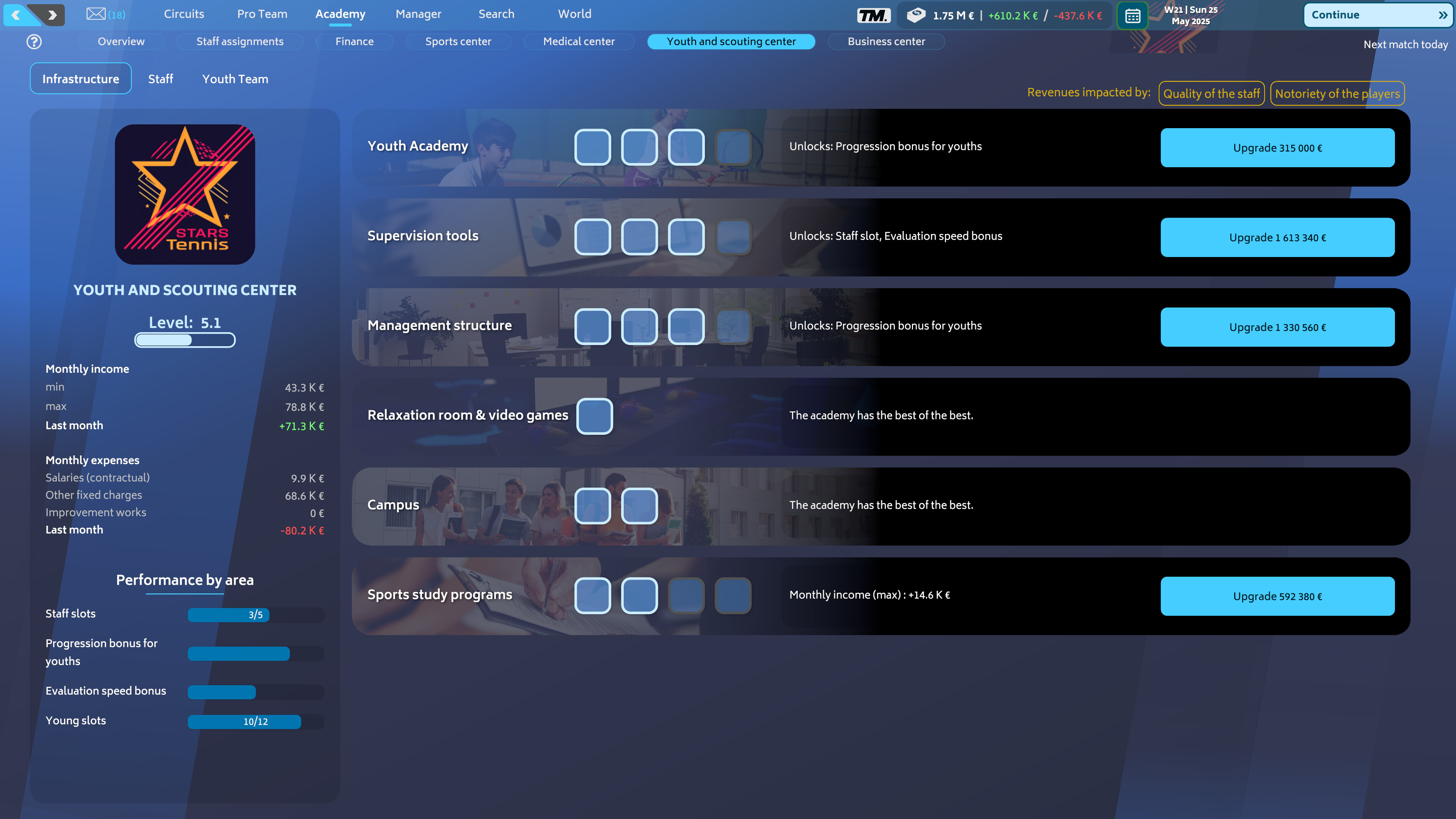 Tennis Manager 25 screenshot 8