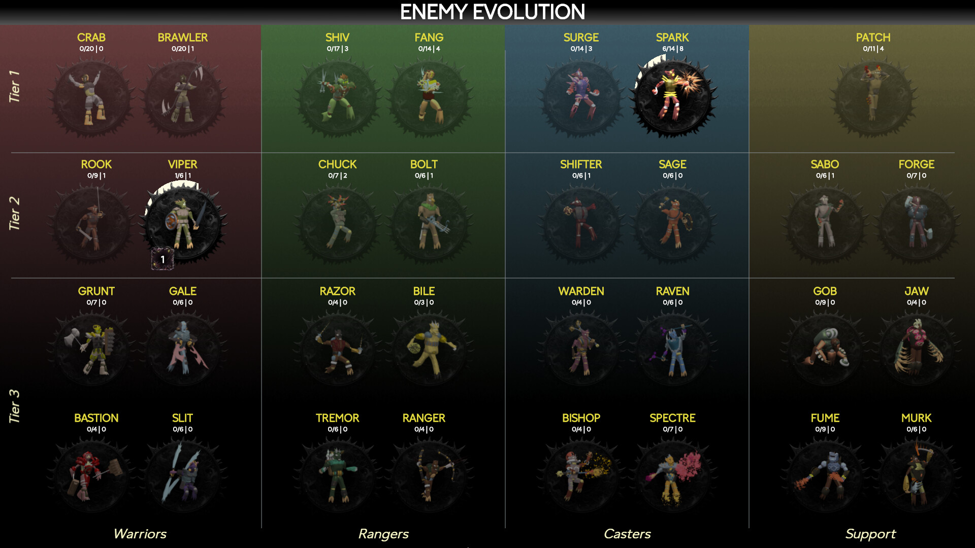 Entropy Graze screenshot 9