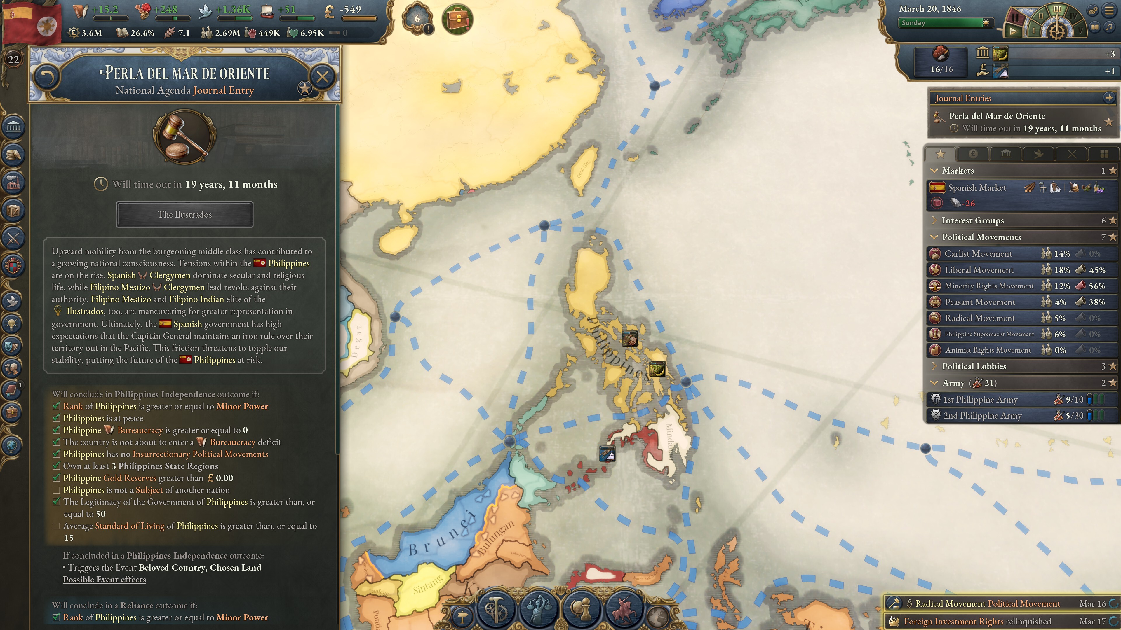 Victoria 3: Iberian Twilight - Immersion Pack screenshot 6