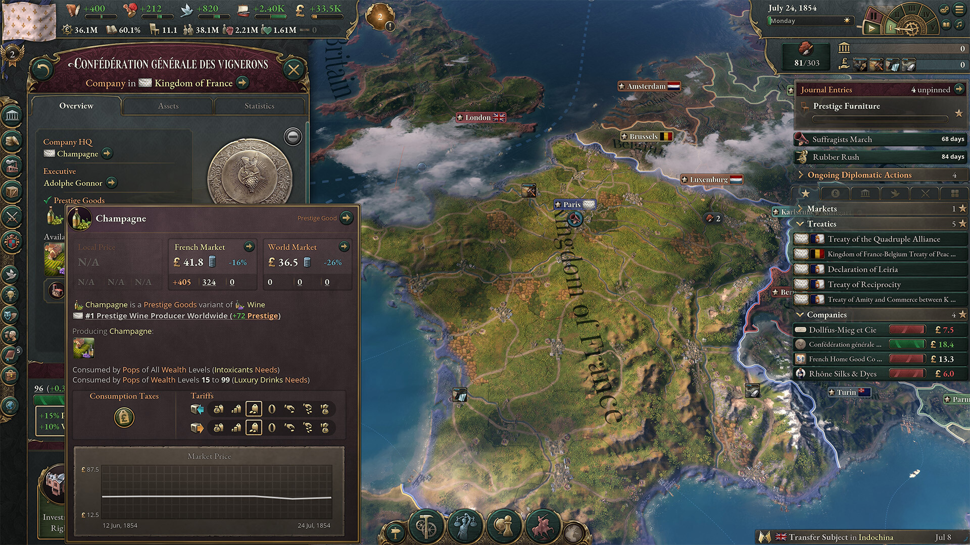 Victoria 3: Expansion Pass 2 screenshot 7