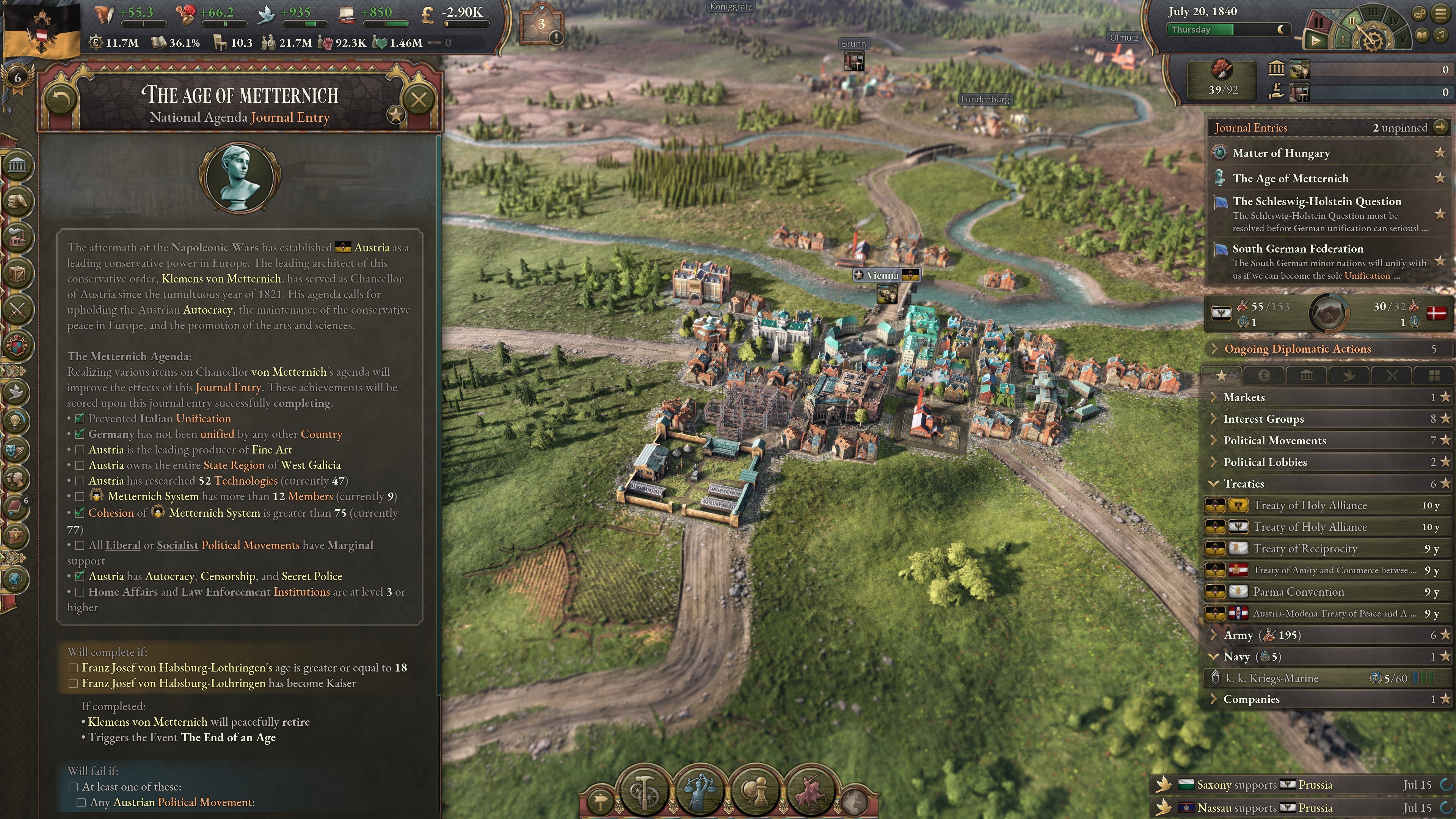 Victoria 3: Expansion Pass 2 screenshot 16