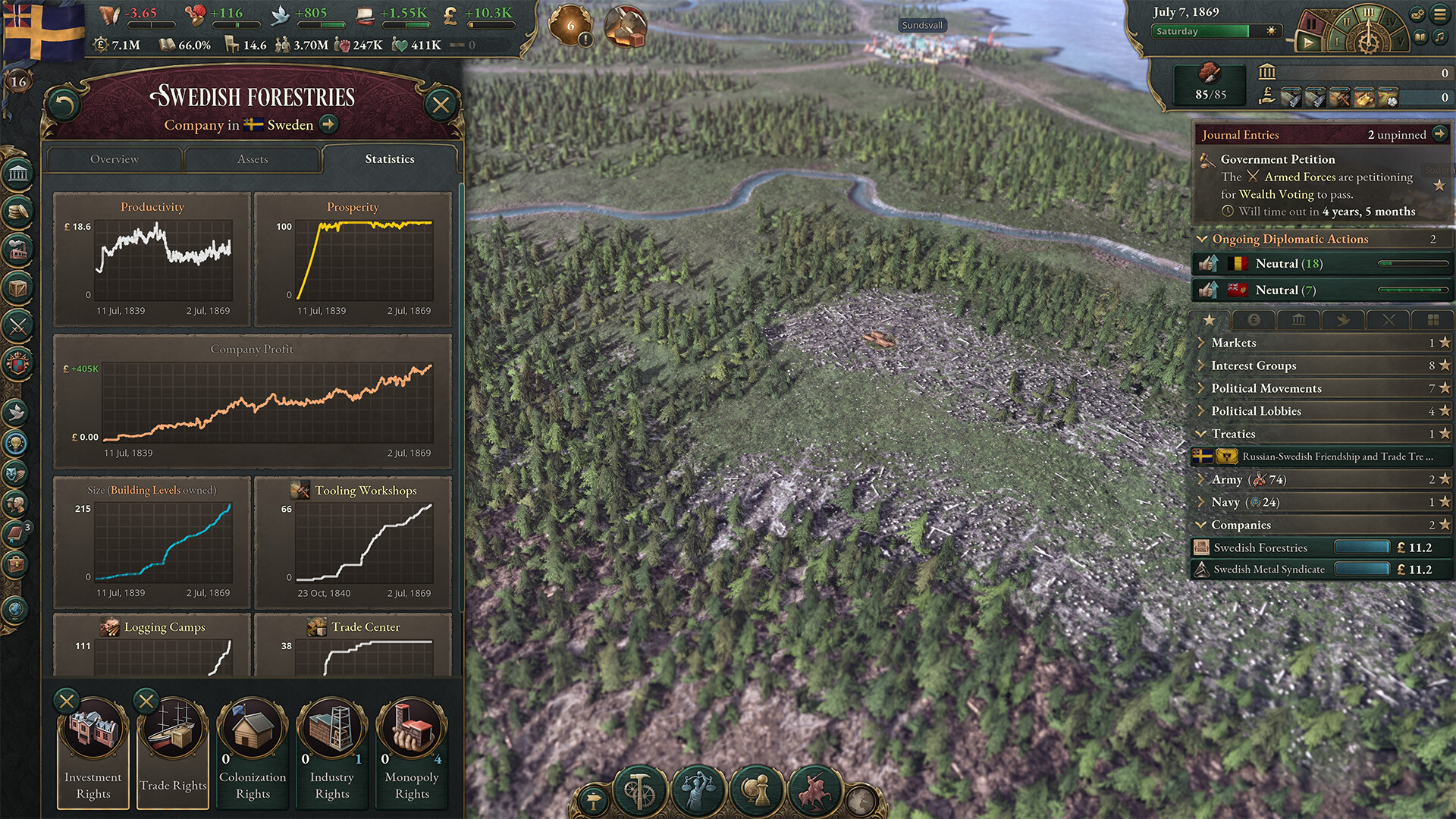 Victoria 3: Expansion Pass 2 screenshot 3