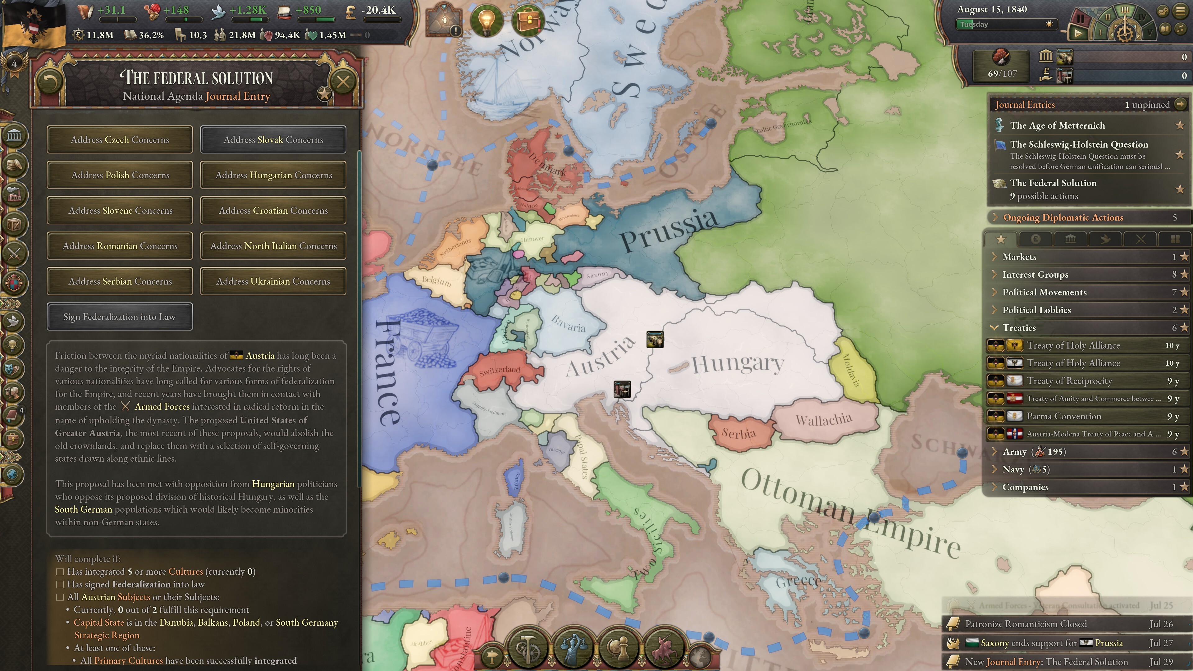 Victoria 3: Expansion Pass 2 screenshot 12