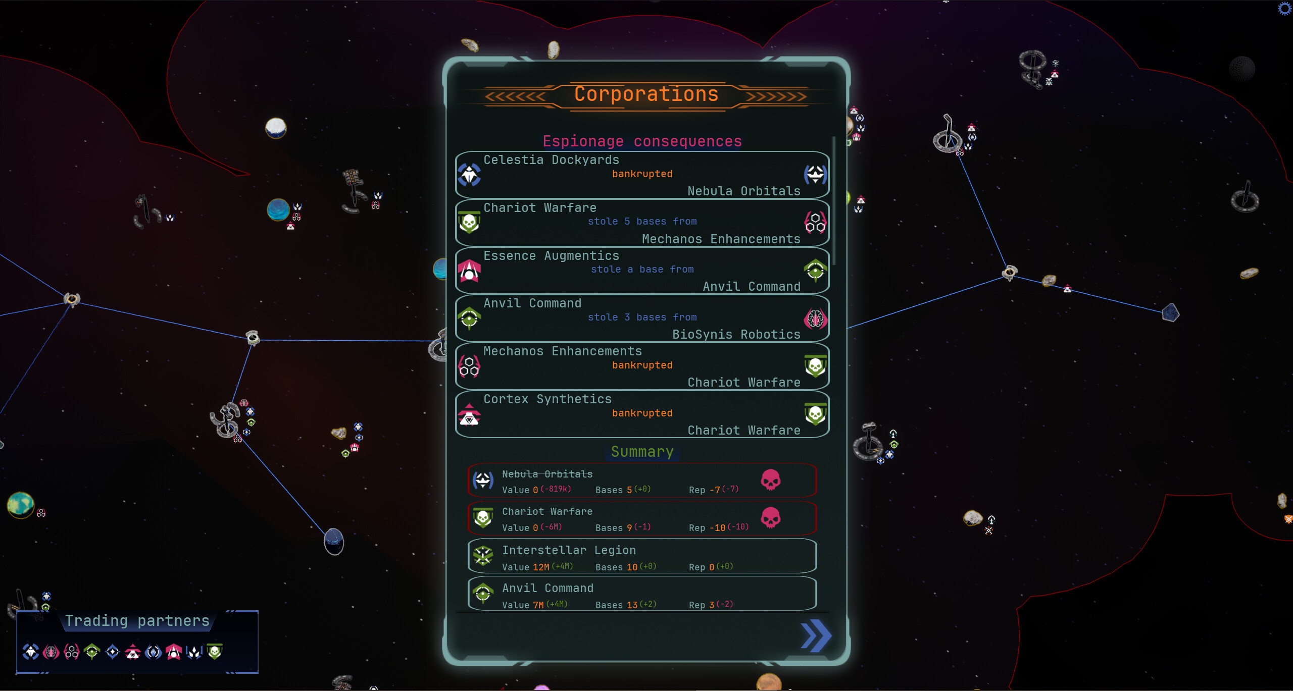 Interstellar Espionage Inc. screenshot 6