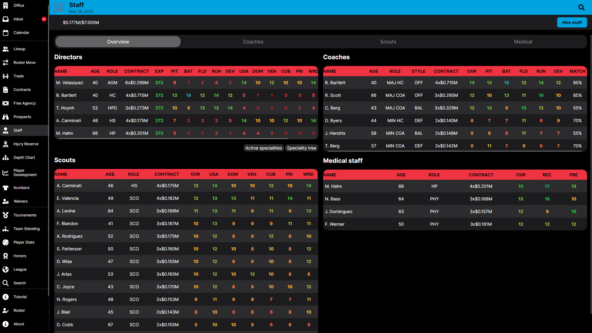 Baseball Legacy Manager 25 screenshot 8
