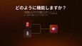スクリーンショット #5