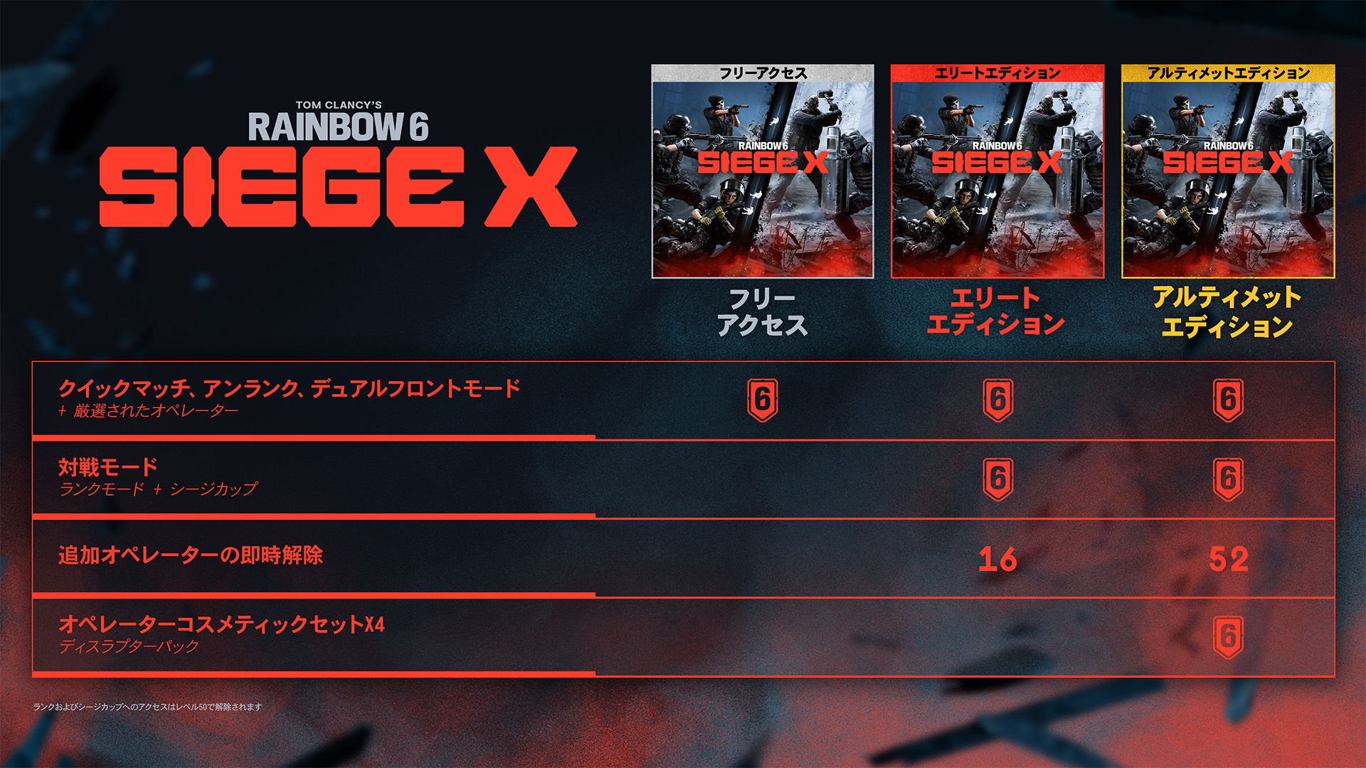 Steam：レインボーシックス シージ エックス