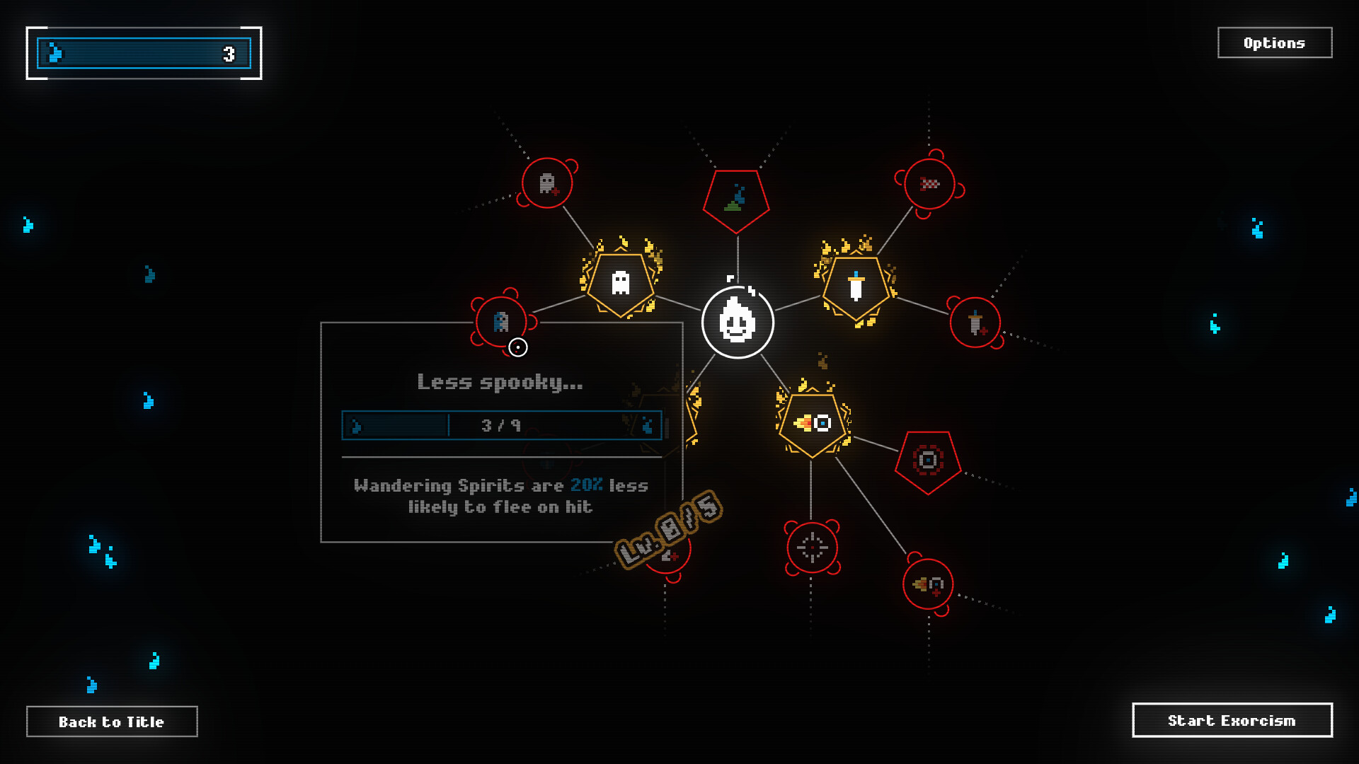 SCOPECREEP screenshot 5