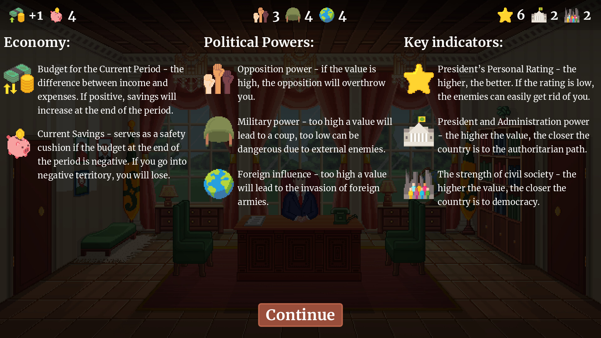Velistra: Failed State screenshot 6