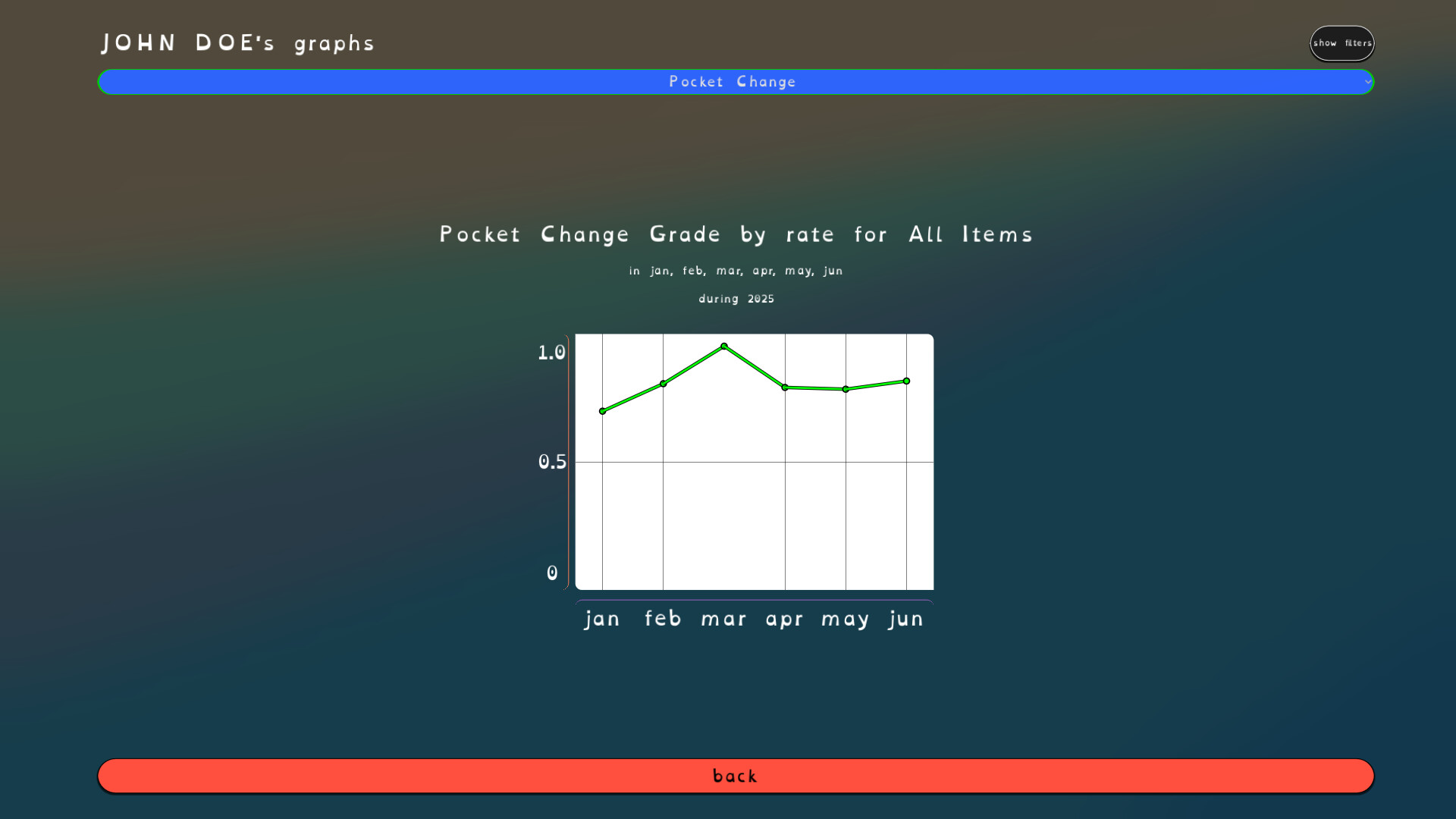 Back 2 Basic screenshot 8