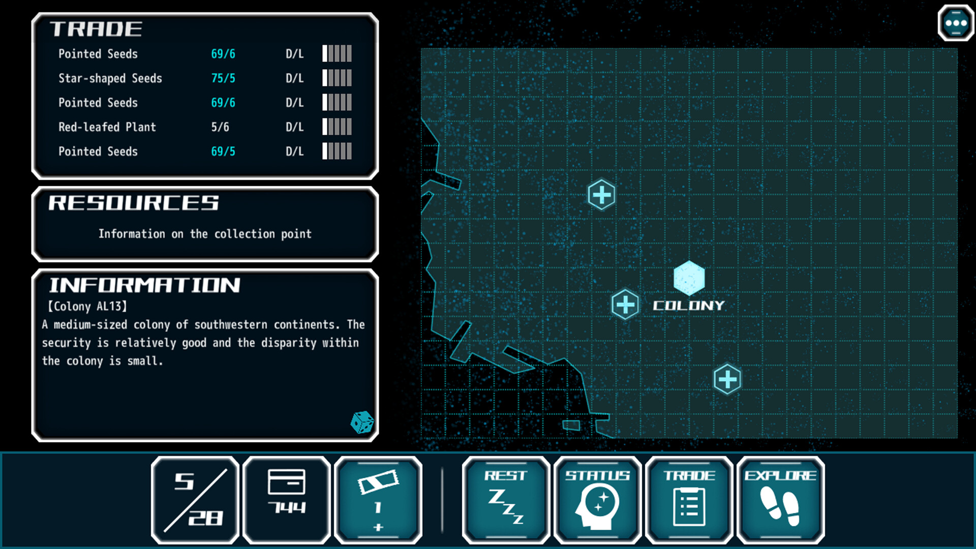 Alternative Alliance Alpha