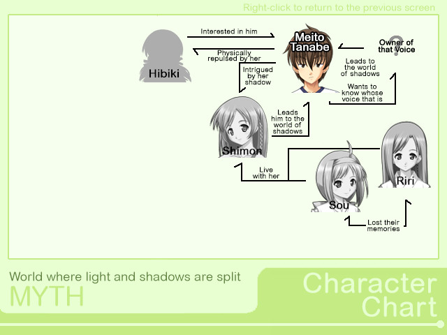 MYTH screenshot 3