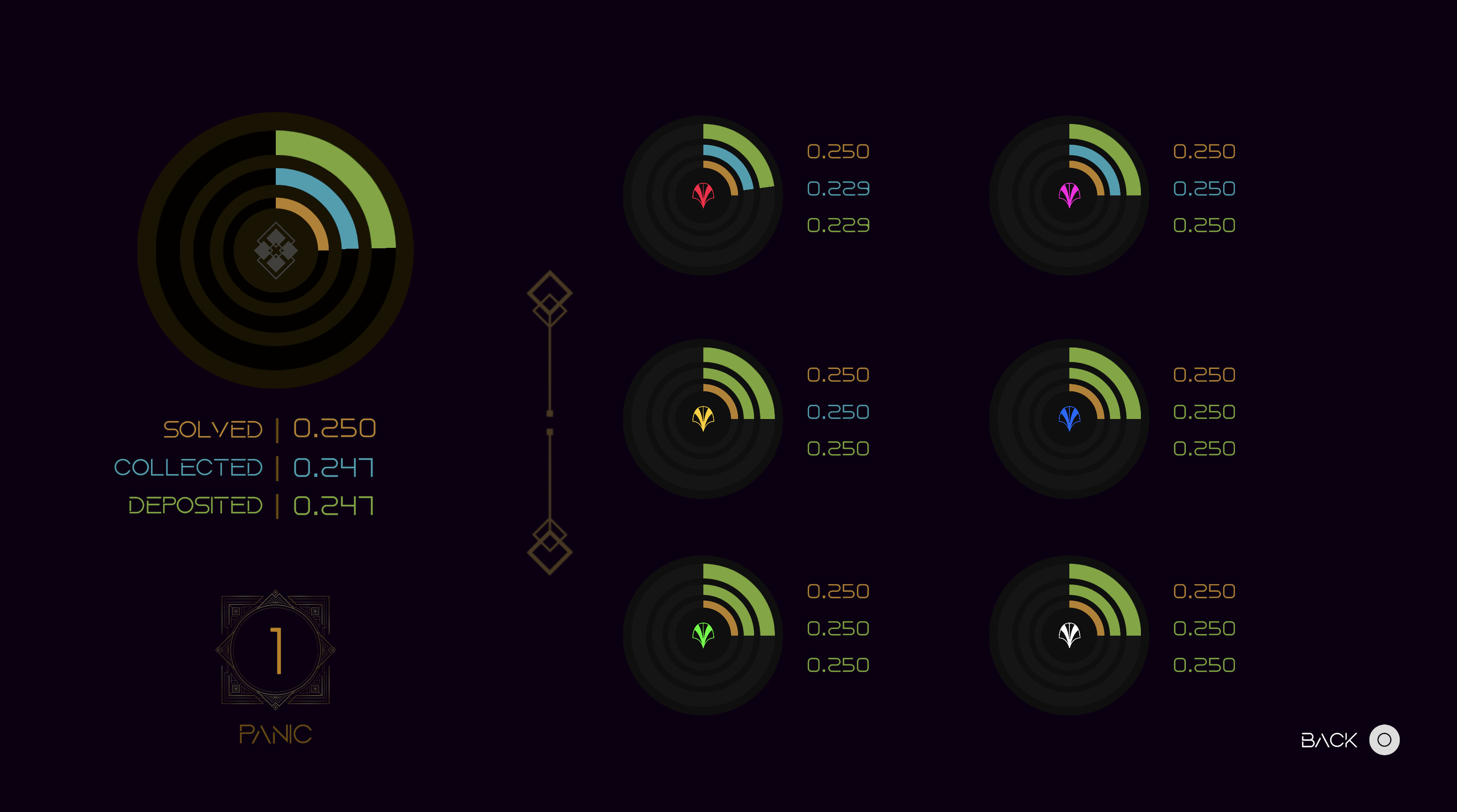 Contraria screenshot 10