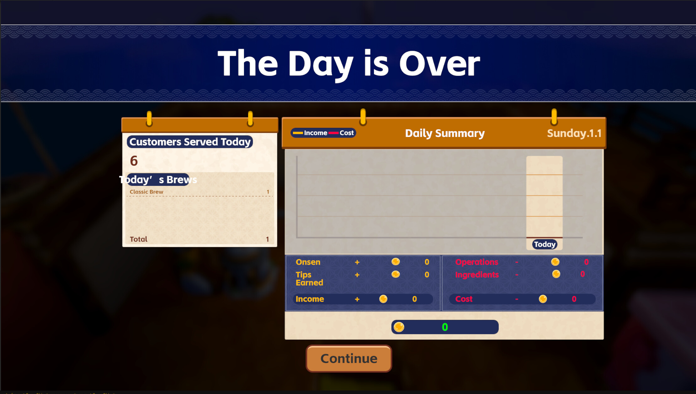 Beer Onsen Resort screenshot 5