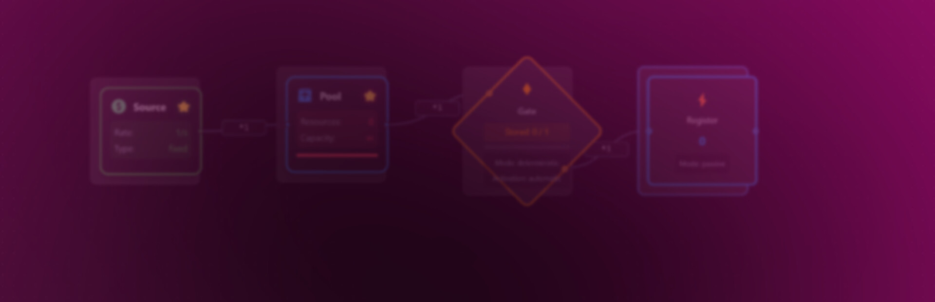 Flowtrix: System and Economy Designer
