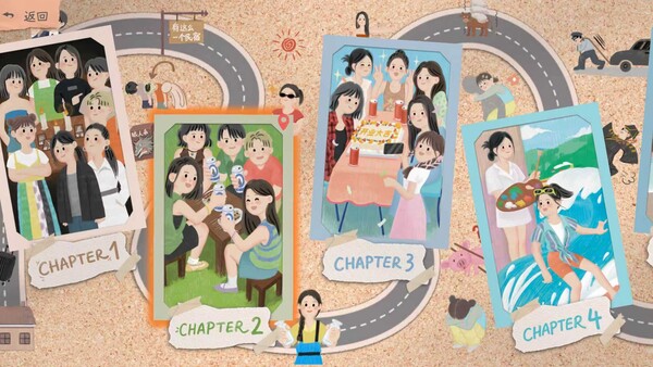 图片[3]-有这么一个家伙 中文版免费下载 - 小镇青年游戏社-小镇青年游戏社