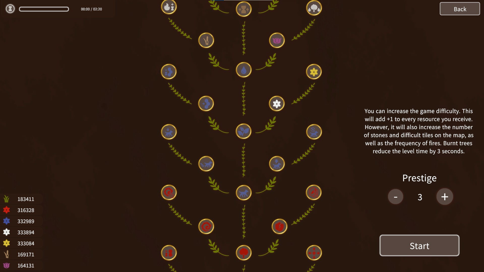 Growmancer screenshot 2