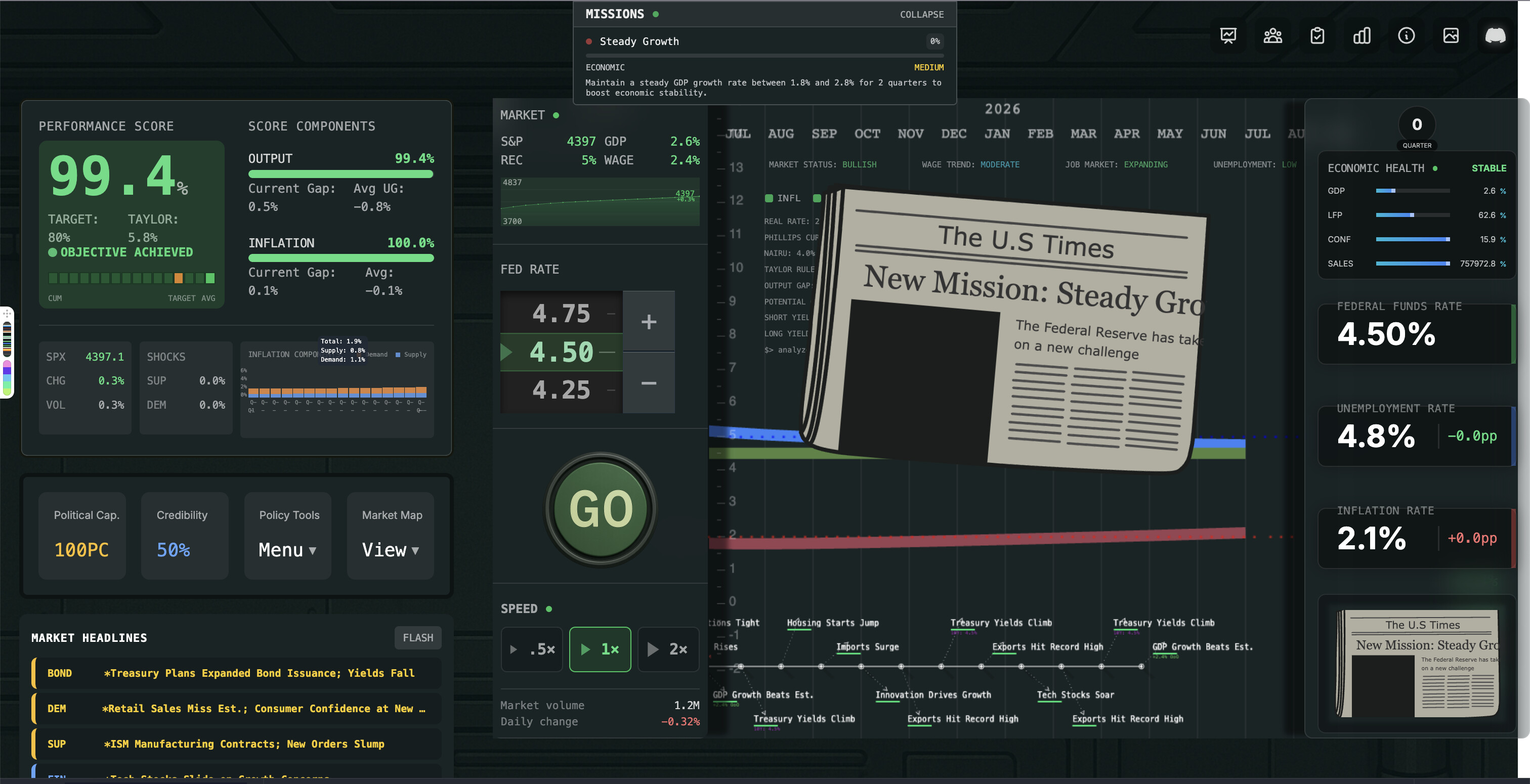 FED Chairman screenshot 1