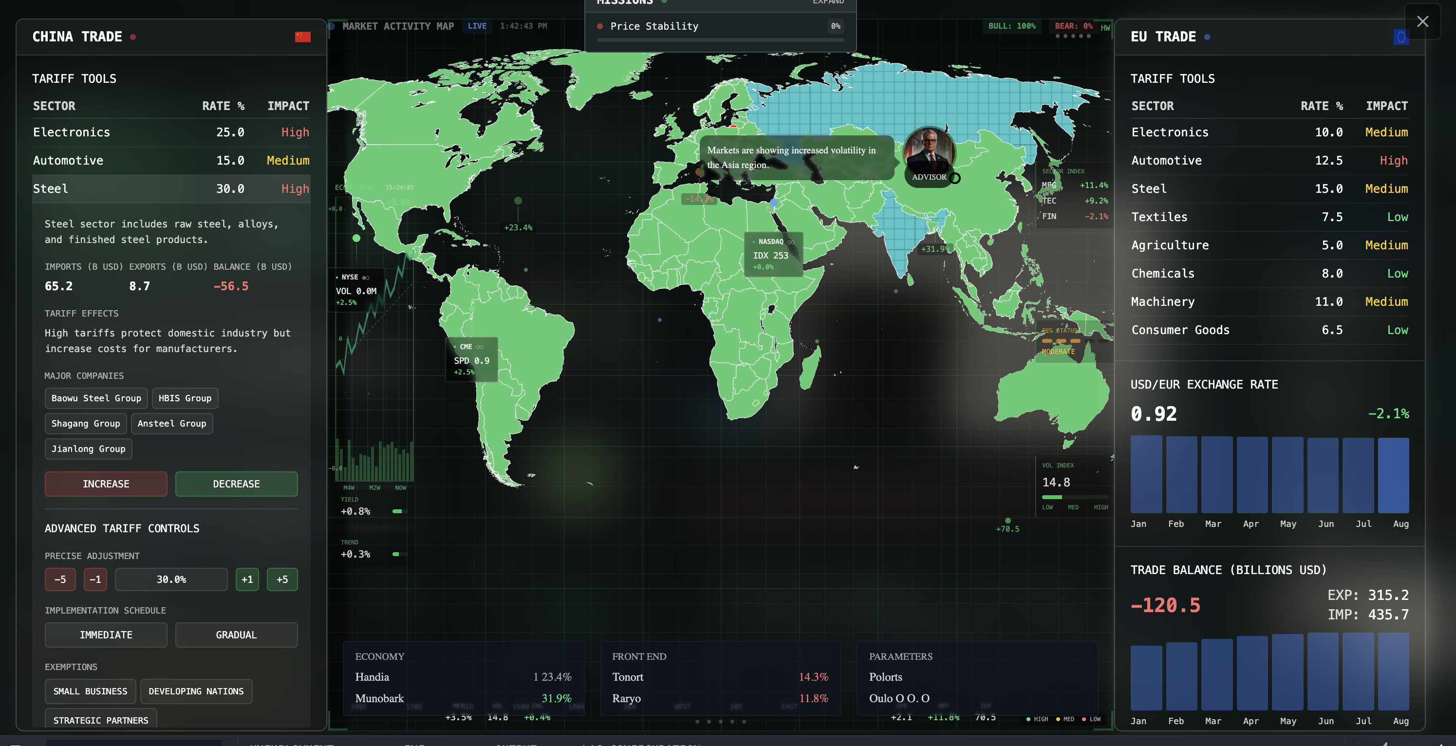 FED Chairman screenshot 7