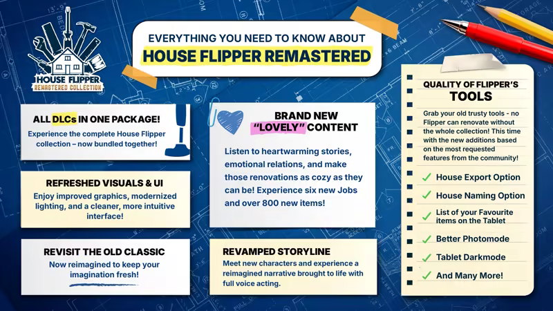 House Flipper Remastered Collection