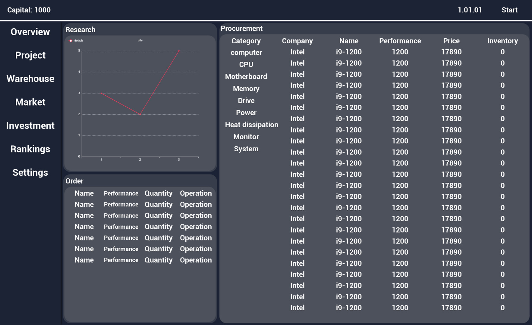 Computer Manufacturer on Steam