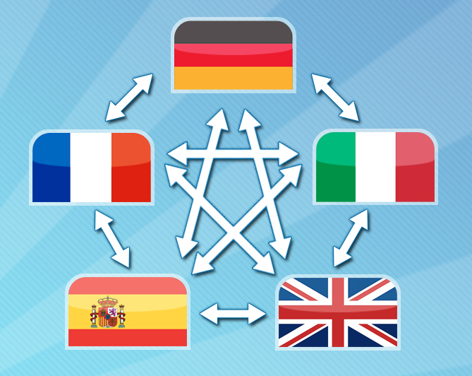 The Language Game screenshot 5